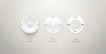 El principio del fin ha llegado a la gama iPod, larga vida a la Clic Wheel