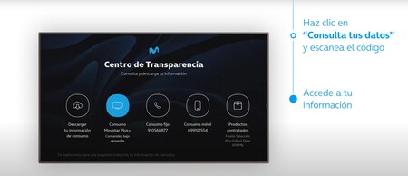 Centro Transparencia
