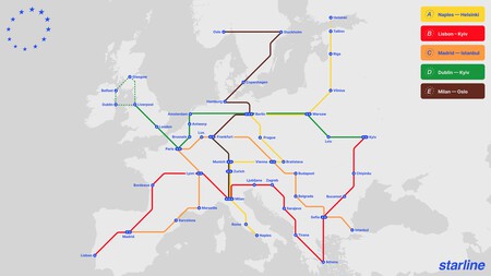 Mapa Starline metro europeo