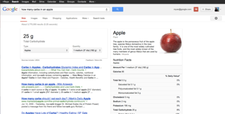 Google se interesa por las búsquedas de alimentos