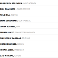 Los mejores CEOs del mundo