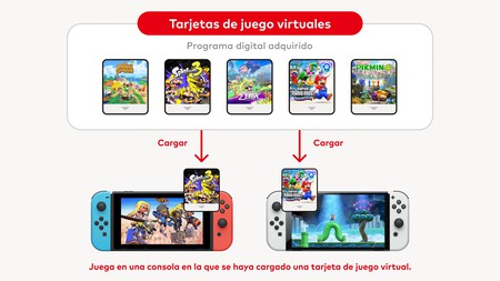 Juegos Digitales Mexico Nintendo Precio