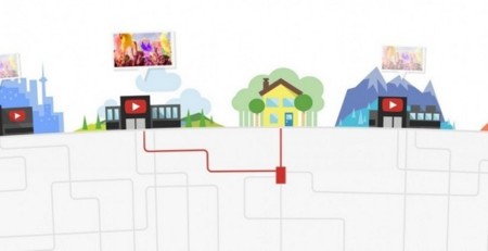 Google lanza la herramienta que permitirá conocer la calidad de tu ISP al ver vídeos en YouTube
