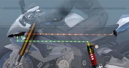 Dynamic Damping Control (DDC) BMW HP4