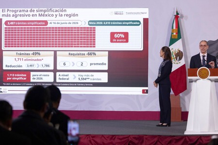 Corregir Error Acta Nacimiento Mexico Mas Facil Por Internet Xataka Mexico 2