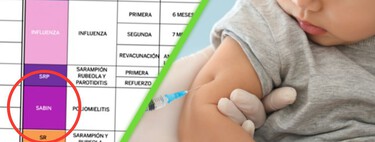 En México hay dos vacunas contra el sarampión y así puedes saber cuál tienes y cuándo se aplicó