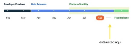 Captura De Pantalla 2023 08 26 A Las 8 20 14