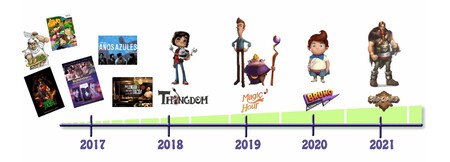 Taco Master Que Paso Despues