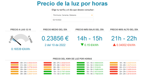 Precio Luz Dia Siguientetarifaholaluz