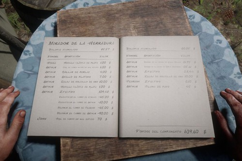 Mejoras Campamento Red Dead Redemption 2