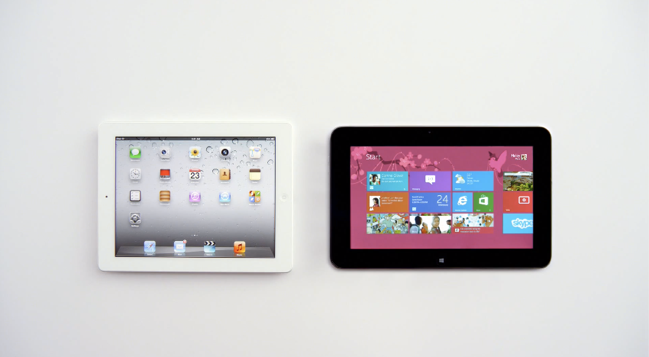 iPad Windows