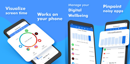 Action Launcher lanza ActionDash: su propia versión de Bienestar Digital para cualquier móvil