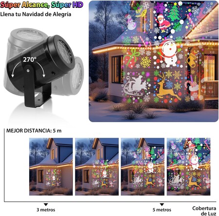 Proyector De Luces Navidenas