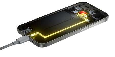 Poco F8 Pro Ti Smart Charging