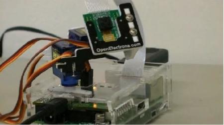 Pi-Pan, controla la posición de la cámara desde la Raspberry Pi