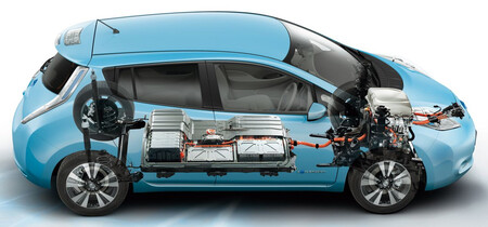 Nissan Leaf Anatomy