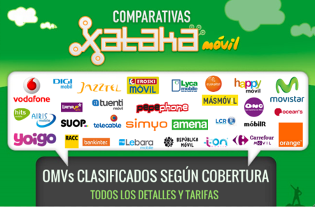 ¿Qué cobertura movil utilizan los operadores virtuales? Aquí tienes todos los detalles y tarifas
