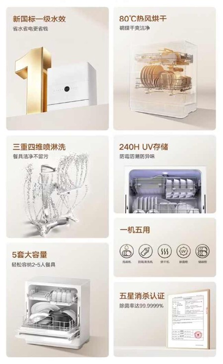 Mijia Smart Dishwasher Desktop 5 4