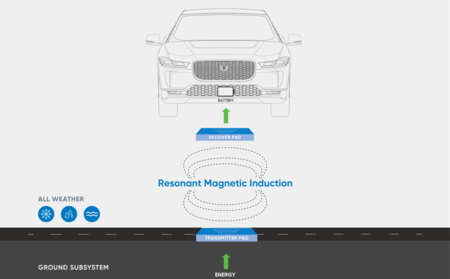 Md Opportunity Infographics 05a V3 1