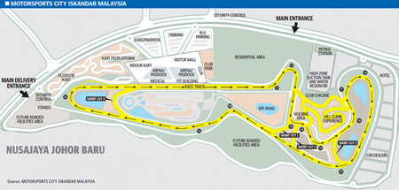 Malasia prepara su segundo circuito para Fórmula 1 de cara a 2016