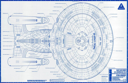 Star Trel Blueprints