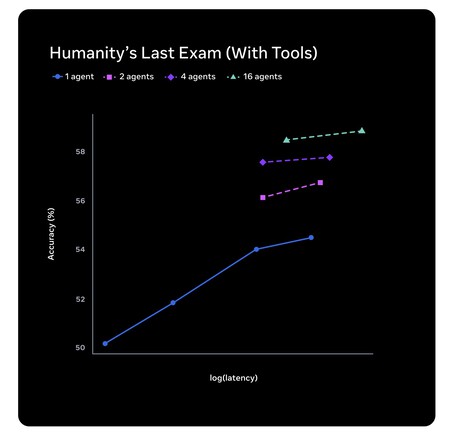Captura De Pantalla 2026 04 09 A Las 8 50 17