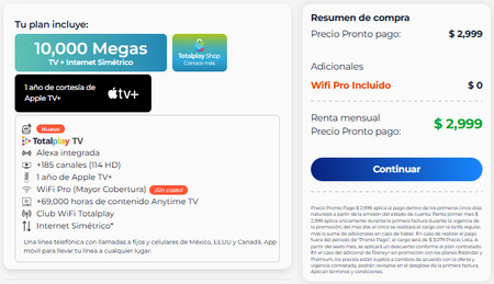 Formato De Compra Totalplay