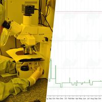 SK es una de las ballenas de los chips y tiene algo claro: ni todo el dinero del mundo saciará el hambre de RAM de la IA