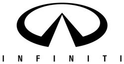Bergé Automoción distribuirá Infiniti en España y Portugal