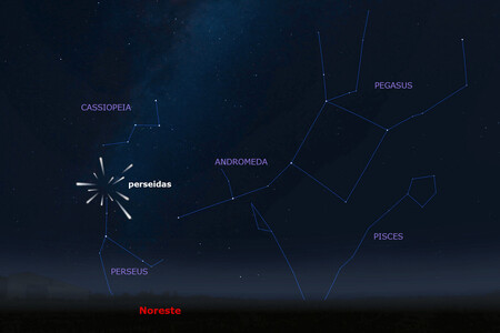 Perseidas