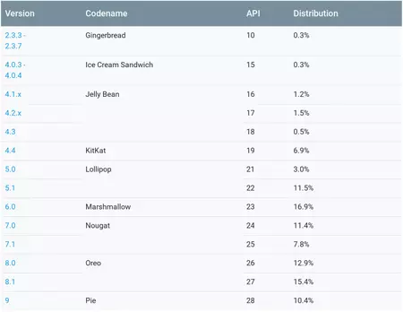 配信5月データ19
