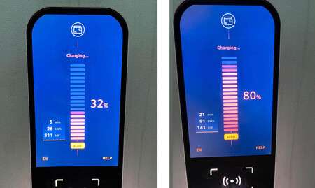 Diferentes Velocidades De Carga
