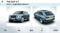 Bentley pregunta en China qué les parece el EXP 9 F
