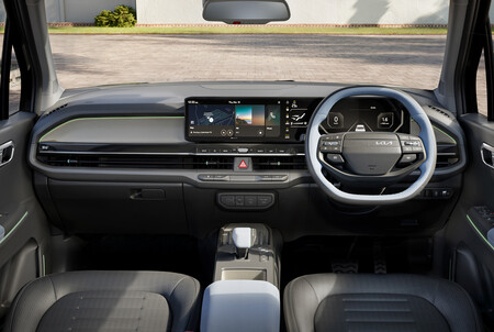 Kia Syros 3