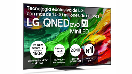 Lg 65qned86a6a