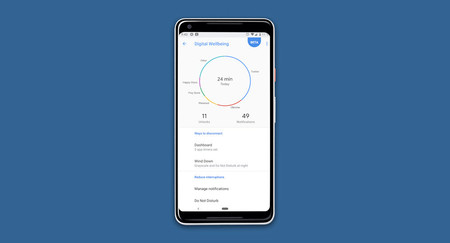 Digital Wellbeing de Android 9 Pie deja de ser beta, su versión estable ya está disponible en formato APK
