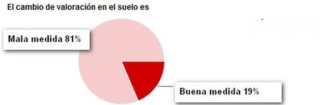 medidas-anticrisis-3.jpg