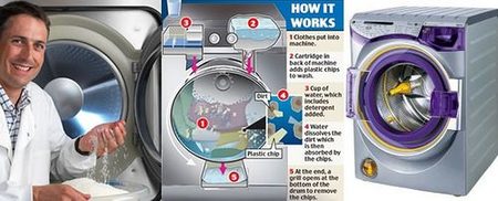 Lavadora Xeros, casi sin agua y sin casi detergentes