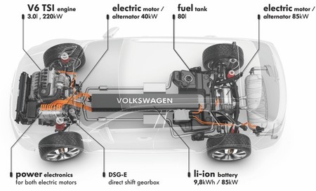 Volkswagen CrossBlue Coupé Concept 04