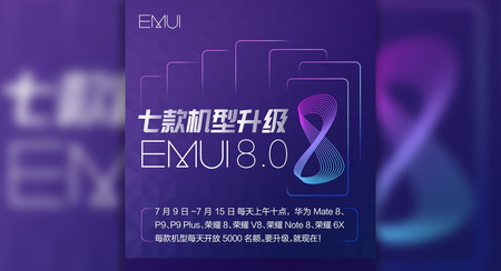 Huawei empieza a actualizar dispositivos a Oreo, aunque no de golpe: 5.000 al día
