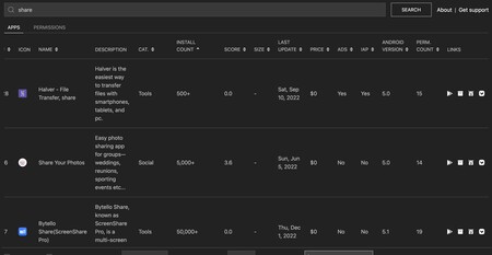 Filtrar Apps Google Play 