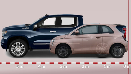 Coches Grande Vs Pequeno