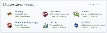 Extensiones de Firefox para desarrolladores web