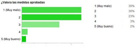 medidas-anticrisis-5.jpg