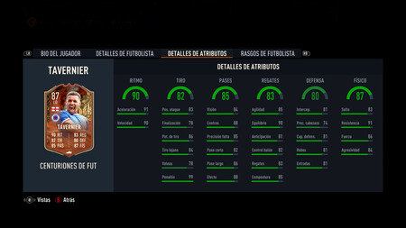 James Tavernier Sbc Stats