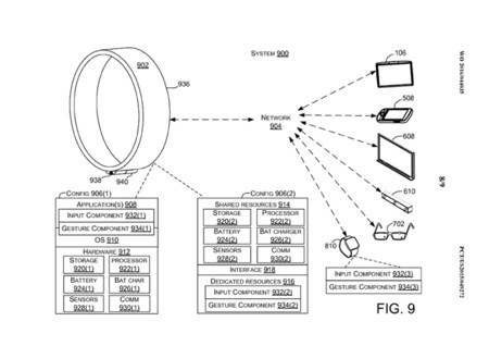 Este es el anillo inteligente de Microsoft para usar con las Hololens además de tabletas y smartphones