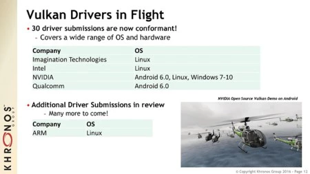 バルカンドライバー