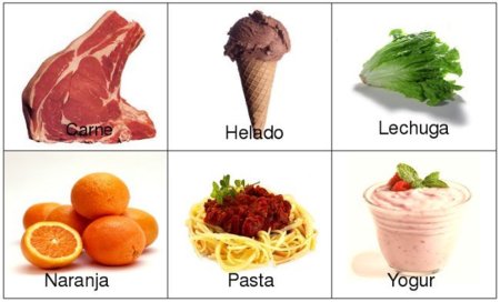 Adivina adivinanza: ¿qué alimento es apropiado para una dieta de adelgazamiento?