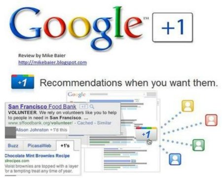 ¿Puede Google Plus impactar en el SEO?