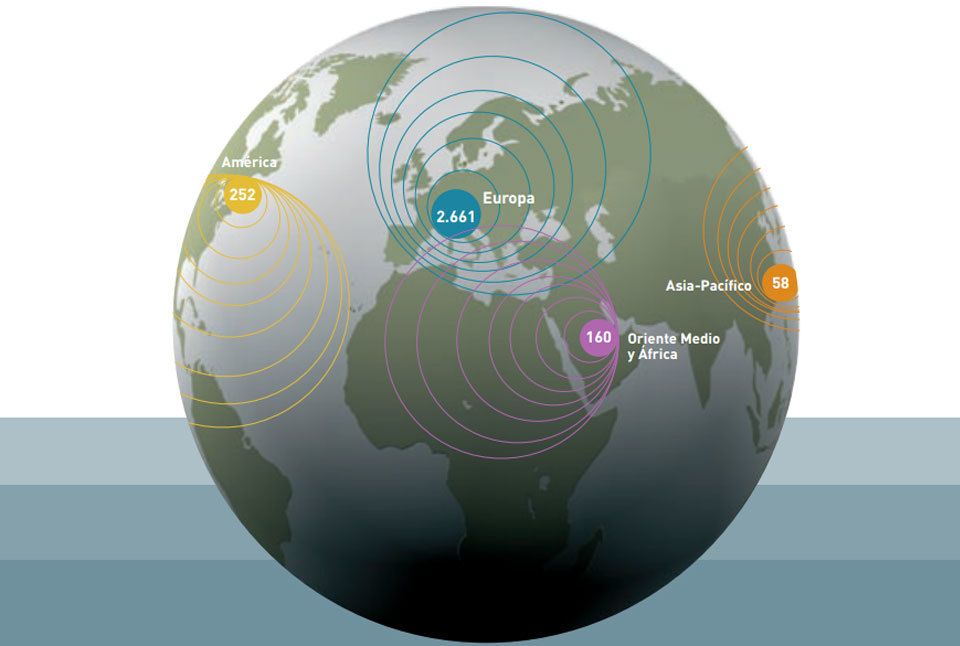 Mapas de expansión internacional de Inditex